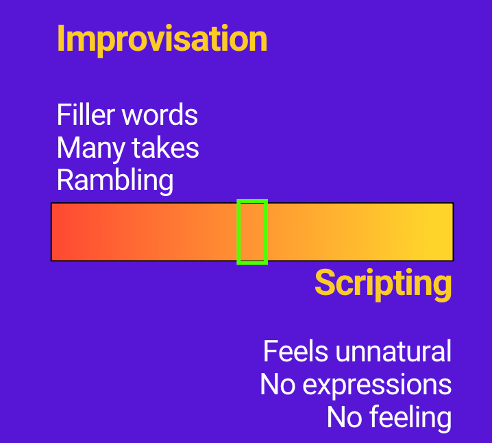 Improvisation vs scripting How to create unforgettable videos as an entrepreneur