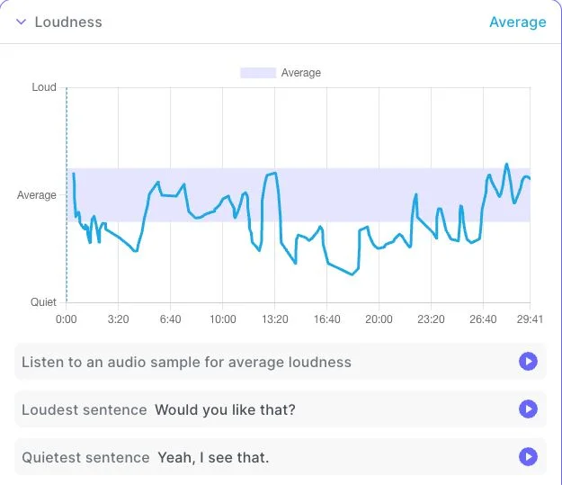 Public Speaking Skills - How Good Are You At Speaking To An Audience? 16 ai tool1